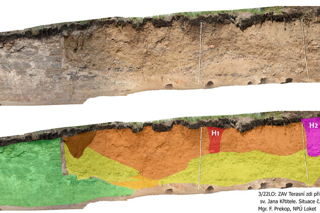 Celková dokumentace odhaleného terénu za zdí č. 2 a jeho interpretovaná část. Zeleně část presbytáře kostela, H1 a H2 hroby, žlutě odpadní materiál z provozu porcelánové výroby. | © NPÚ Loket
